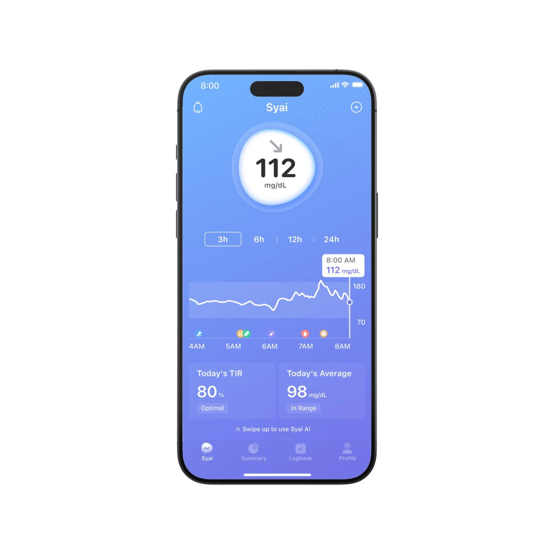 Syai Ultra Continuous Glucose Monitoring System